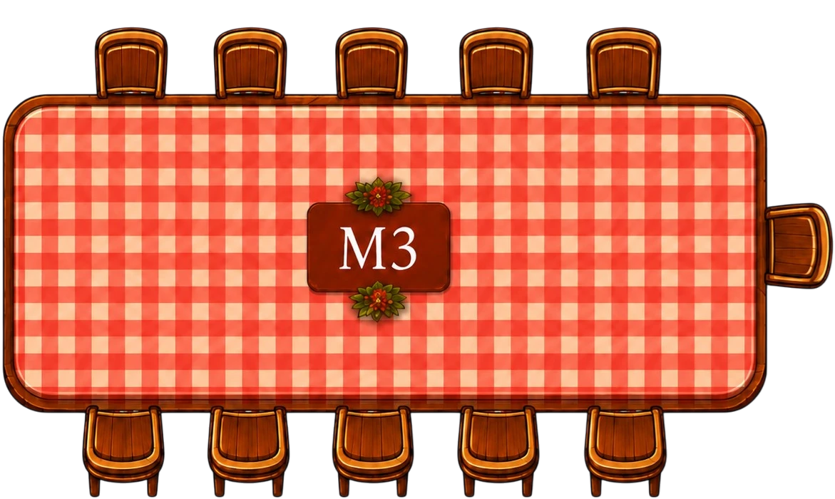 Mesa M3 — grupos de 6 a 11 lugares